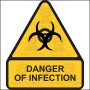 Danger of infection